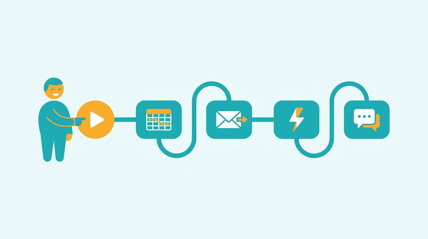 Flat vector illustration of a no-code automation workflow with connected nodes, teal and amber